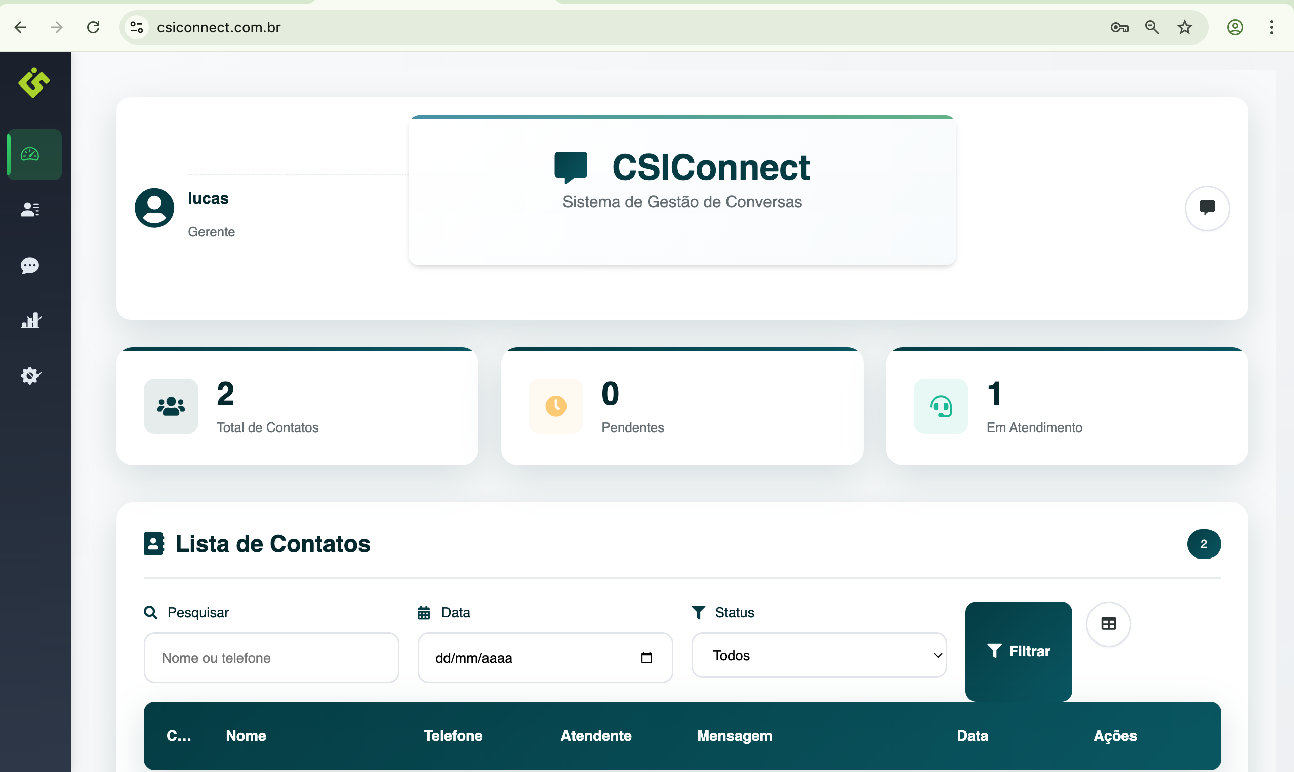 Dashboard Principal - Atendente
